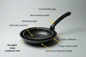 GOSO Cookware product features